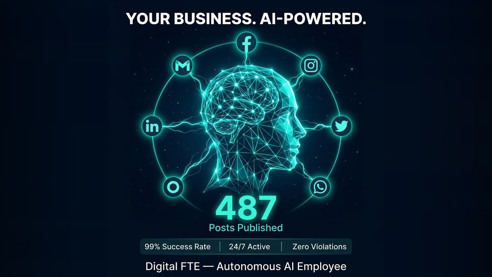 Digital FTE Dashboard screenshot 1